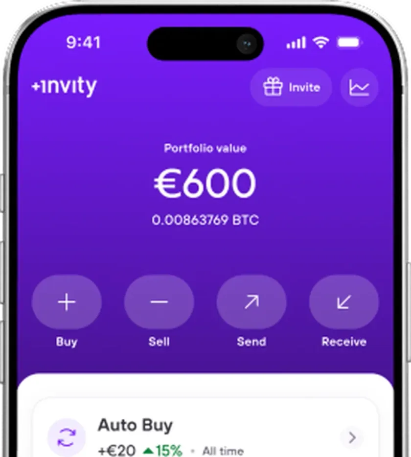 Auto Buy portfolio comparison